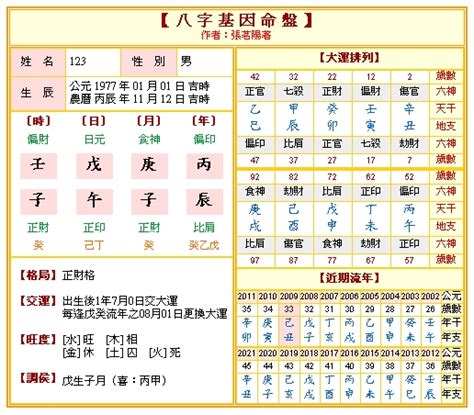 八字如何看命格|免費八字算命、排盤及命盤解說，分析一生的命運